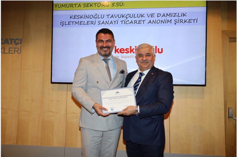 Keskinoğlu